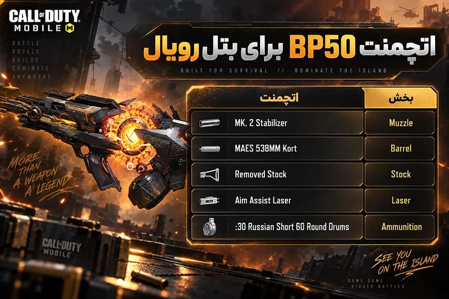 بهترین اتچمنت BP50 برای بتل رویال